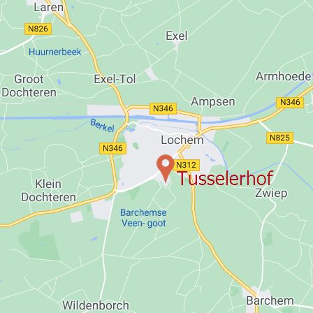 locatie Tusselerhof